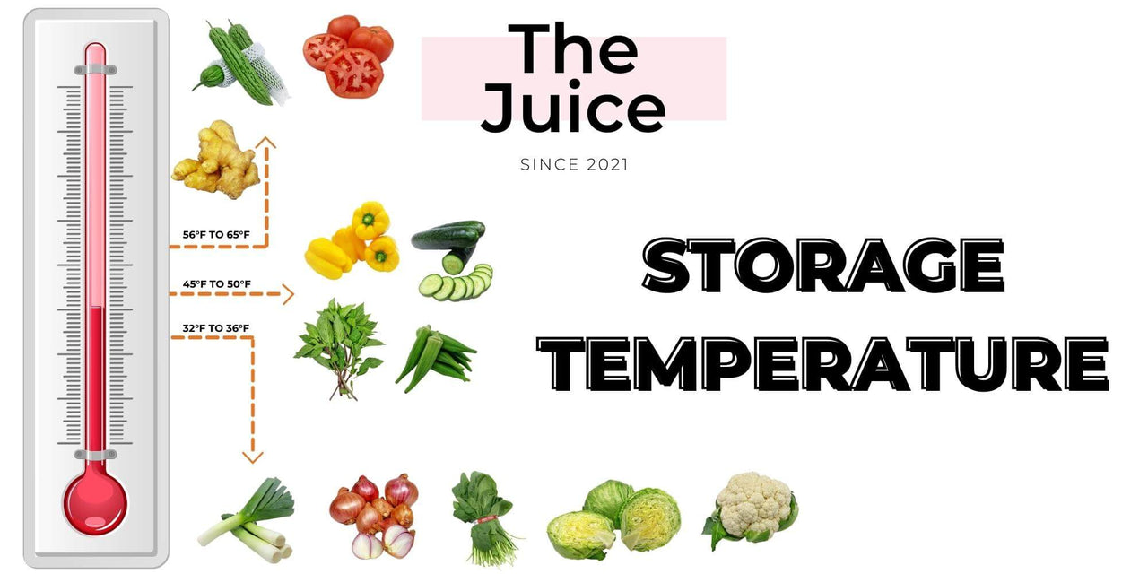 Purvey'd The Juice - Fresh Fruits and Vegetables Storage Temperature
